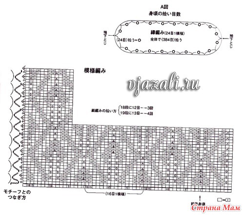 ������� �� ������!!!