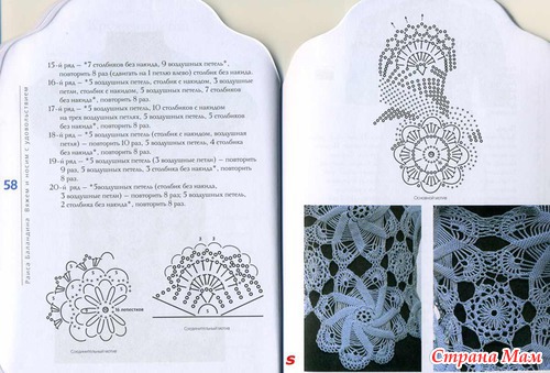 Кружевной топ (автор Раиса Баландина)