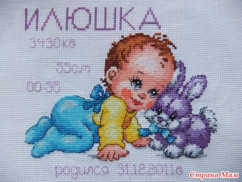 Метрики малышей от Алисы и Чудесной Иглы