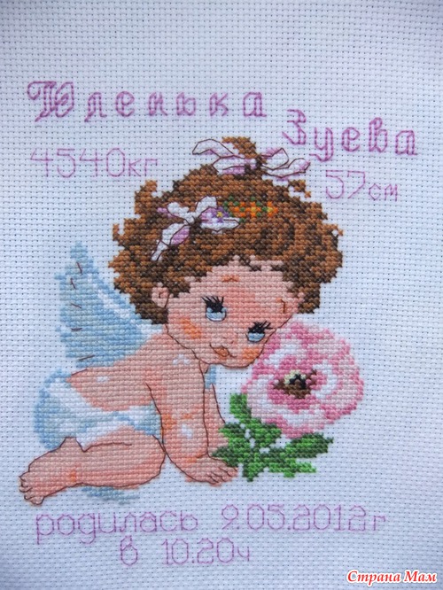Метрики малышей от Алисы и Чудесной Иглы