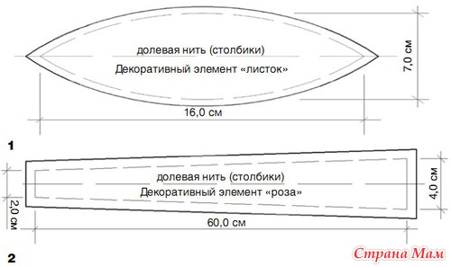 Декоративное украшение “розы”