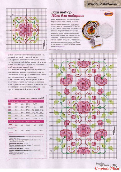 Вышиваю крестиком 4.2013