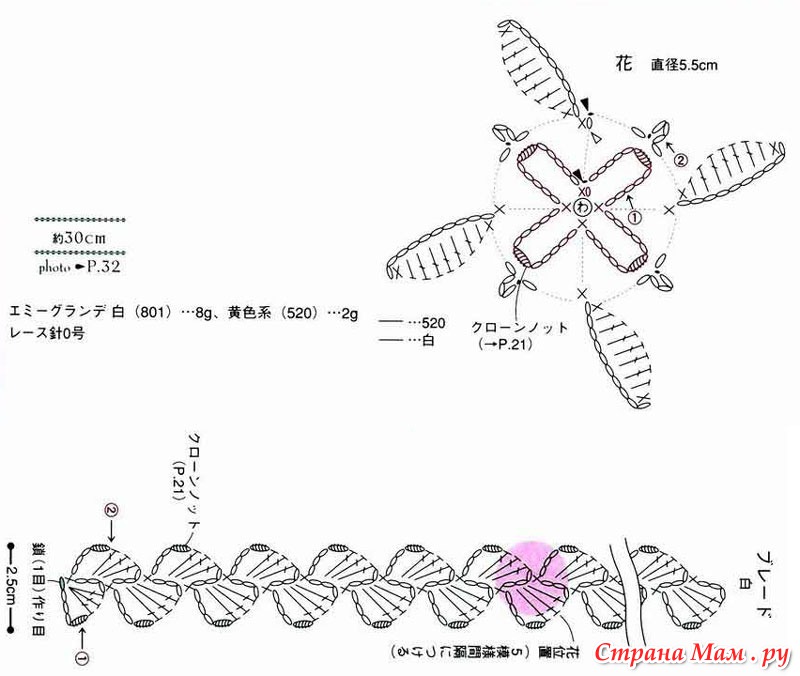 Шнур крючком схема
