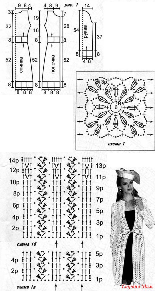 *������� ������ ��� ���������� ������ ����.