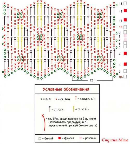 . Шапочка - повязка!