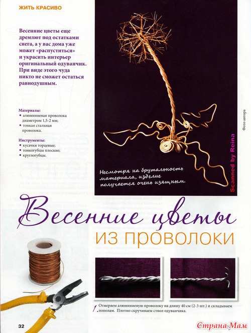 Лукошко идей №3 2013