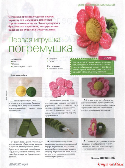 Лукошко идей №1 2013