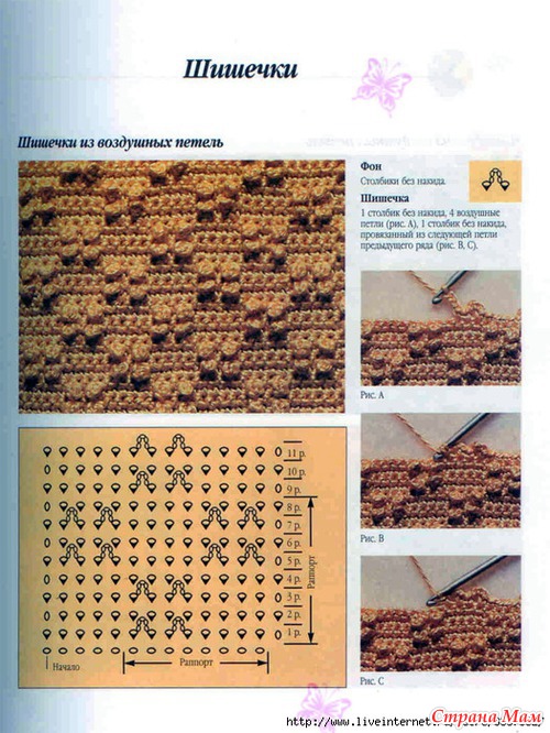 *Мотивчики крючком - продолжение