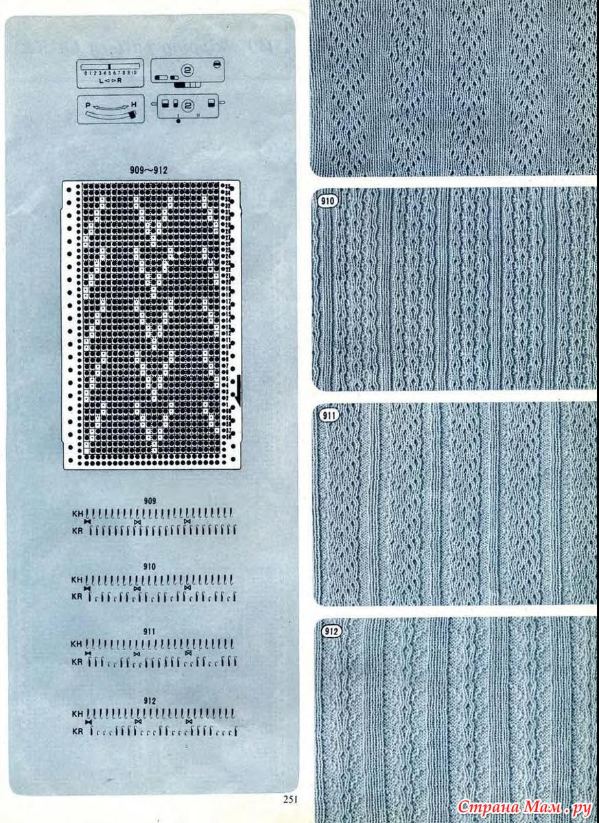 Схема вязальных машин. Перфокарта резинка Бразер. Прессовые узоры Silver Reed 280. Двухфонтурный пресс на вязальной машине Бразер. Перфокарты для вязальных машин Бразер жаккард двухфонтурный.