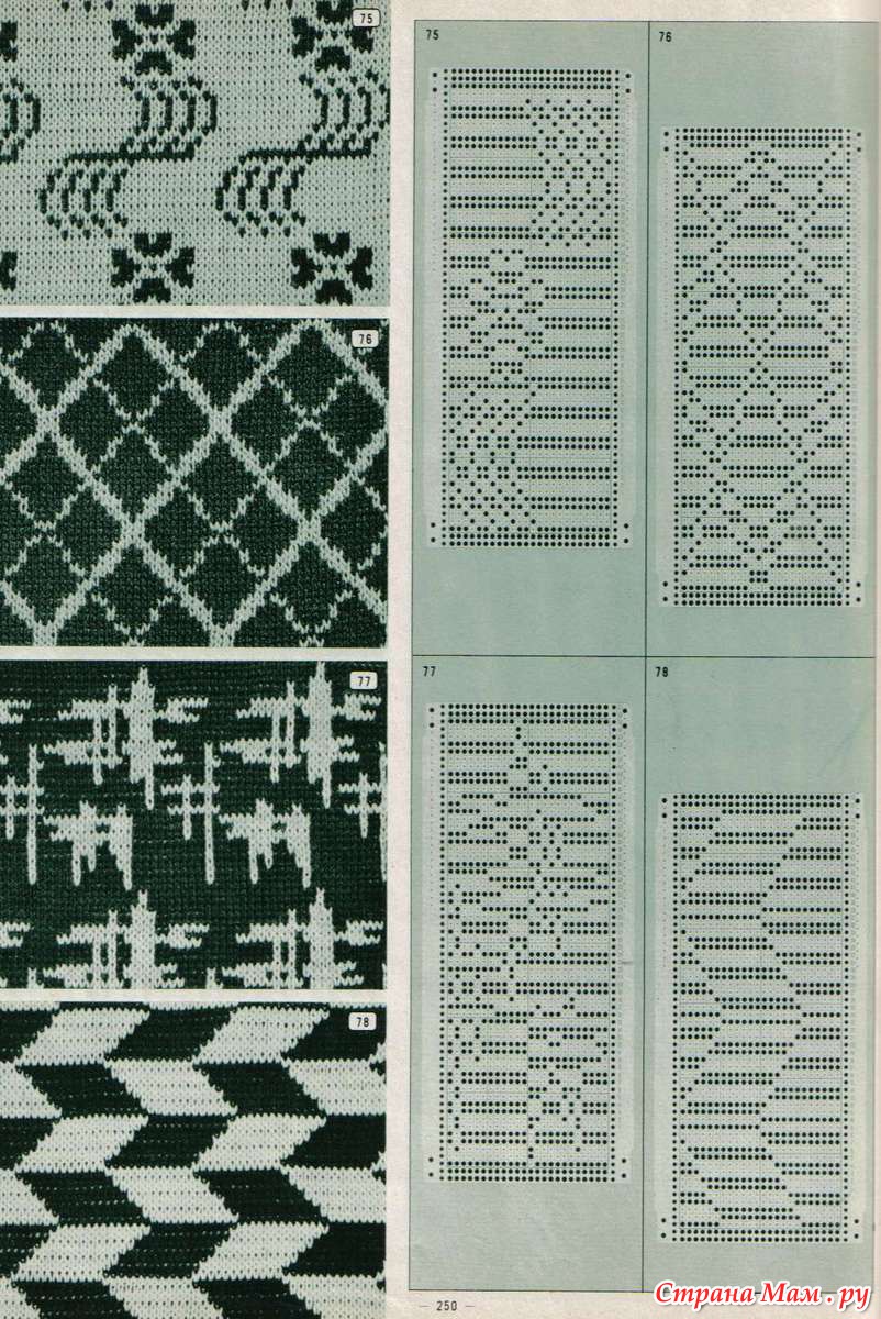 жаккард корона перфокарта. перфокарта 18 silver reed. перфокарты жаккарда машина. жаккард перфокарты. жаккард машина.