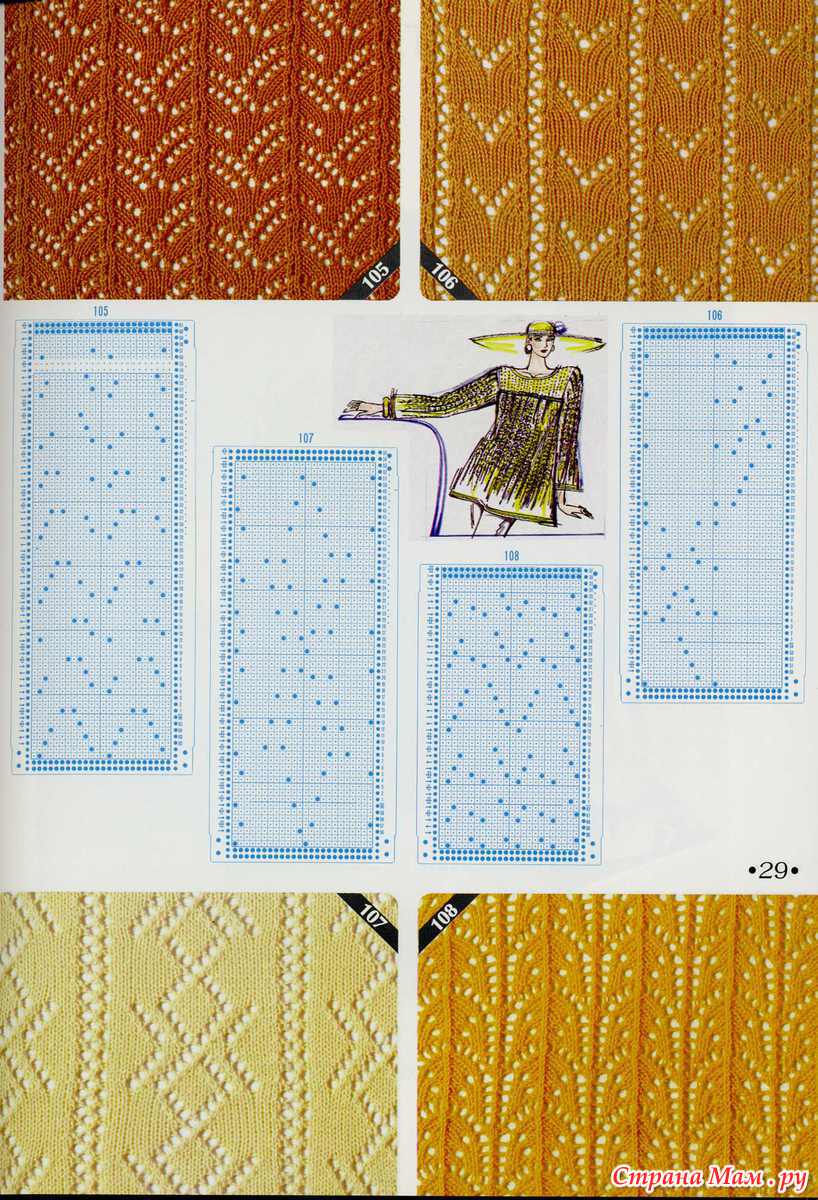 Фото: фотография в альбоме knitting pattern II TOYOTA - Страна Мам