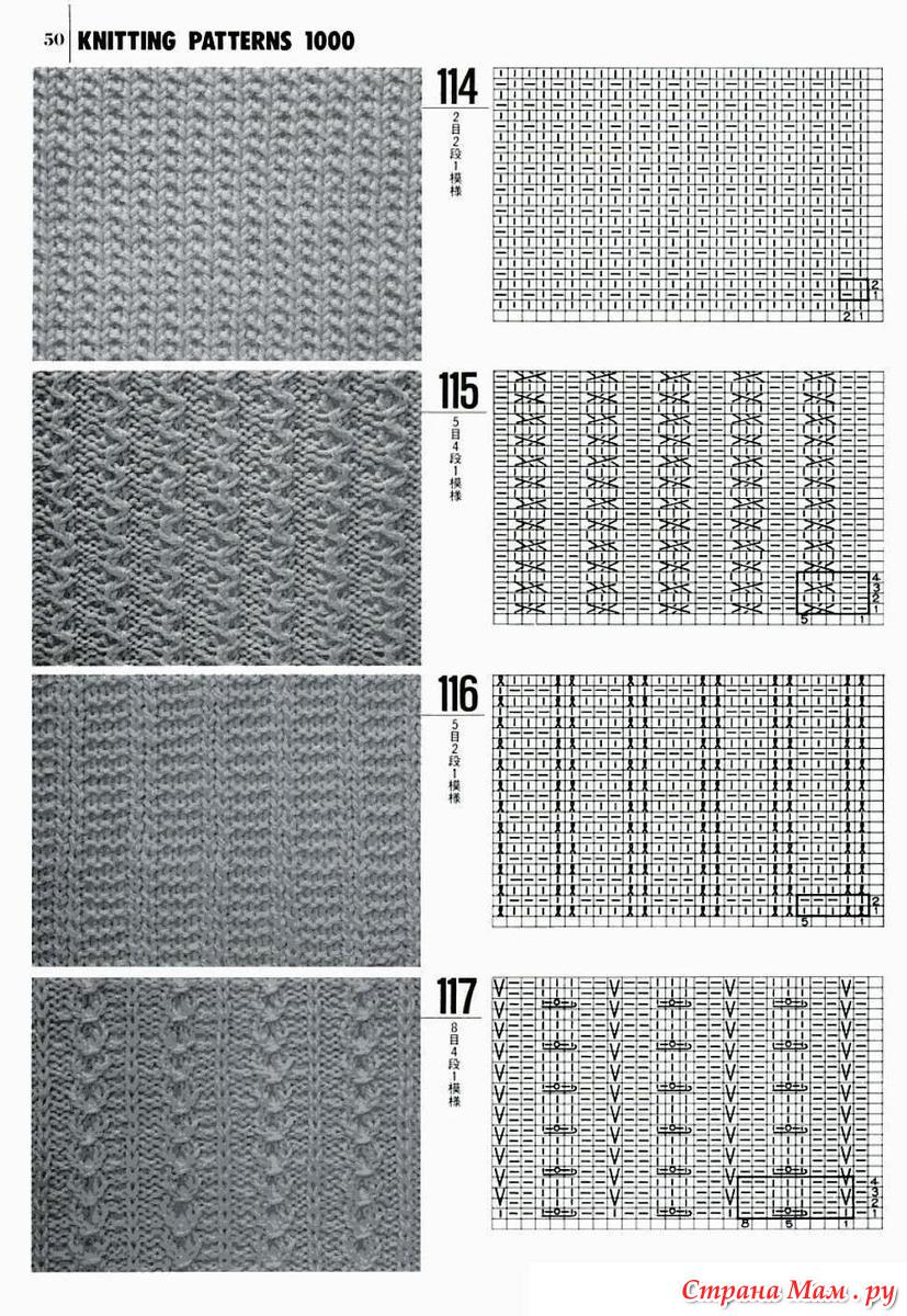 Knitting patterns book 1000_NV7183 Фото альбомы Страна Мам