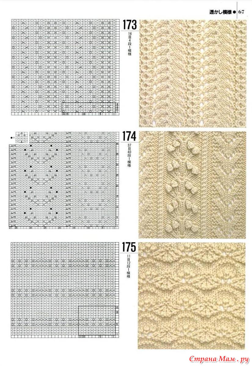 Knitting patterns book 1000_NV7183 Фото альбомы Страна Мам