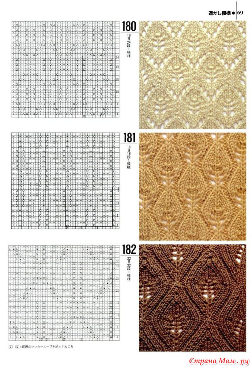 Knitting patterns book 1000_NV7183 Фото альбомы Страна Мам
