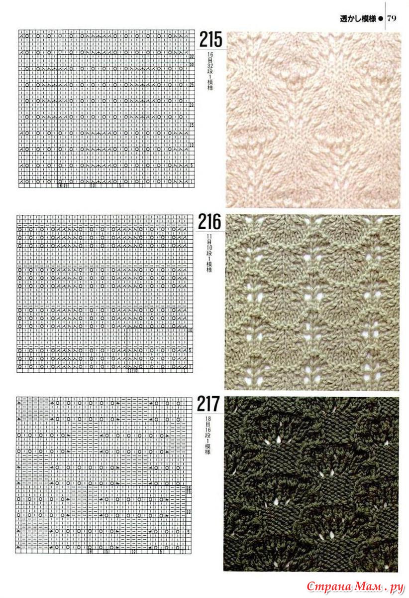 Knitting patterns book 1000_NV7183 Фото альбомы Страна Мам