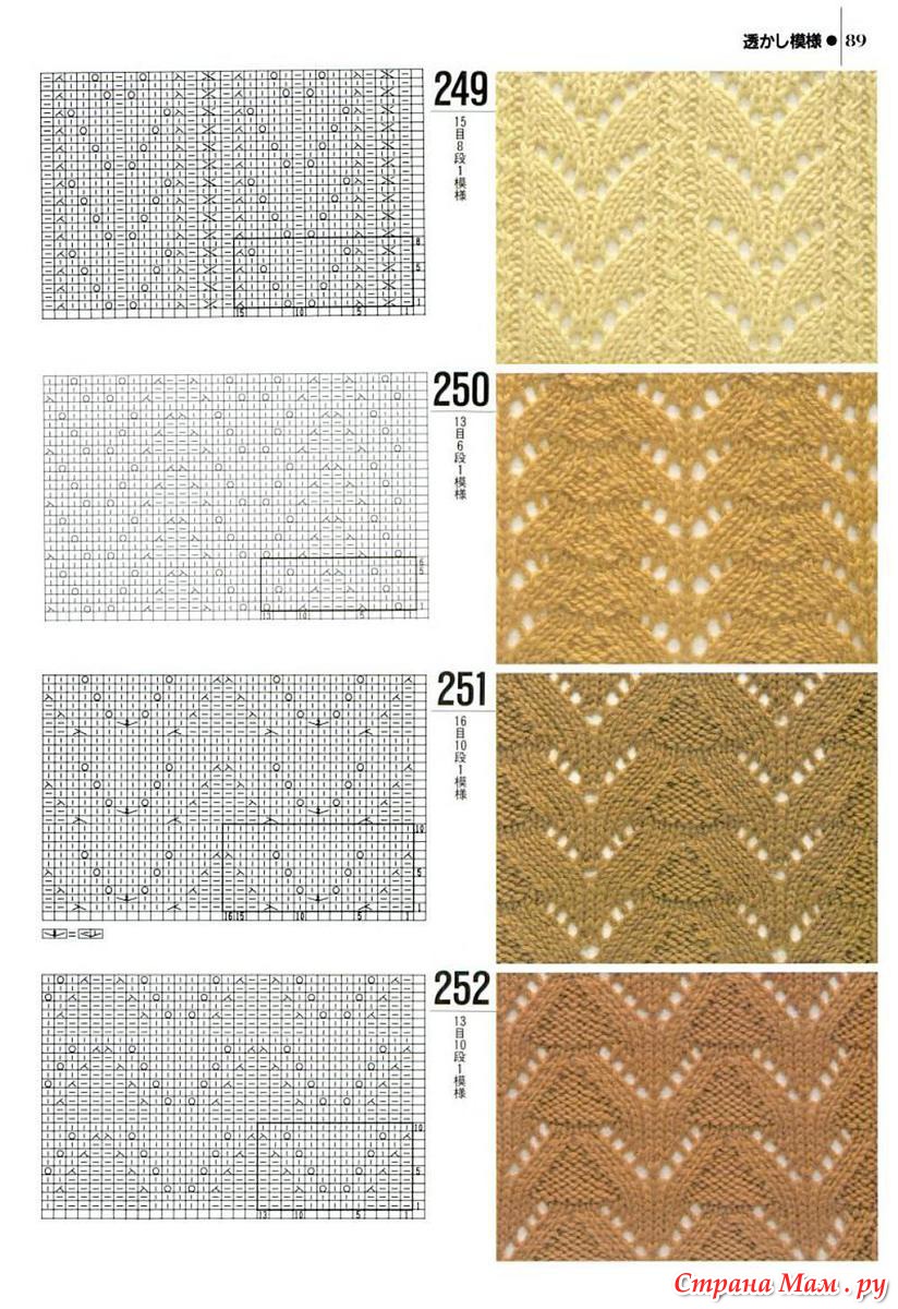 Knitting patterns book 1000_NV7183 Фото альбомы Страна Мам