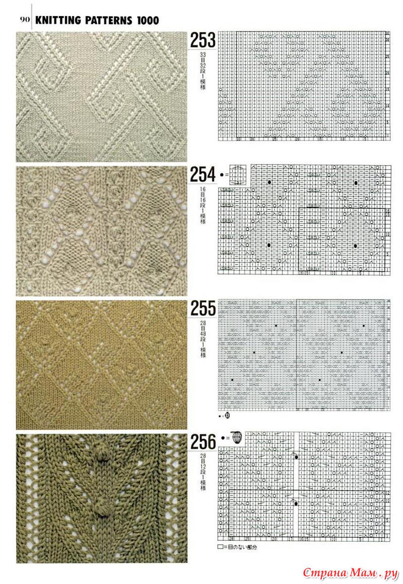 Knitting patterns book 1000_NV7183 Фото альбомы Страна Мам