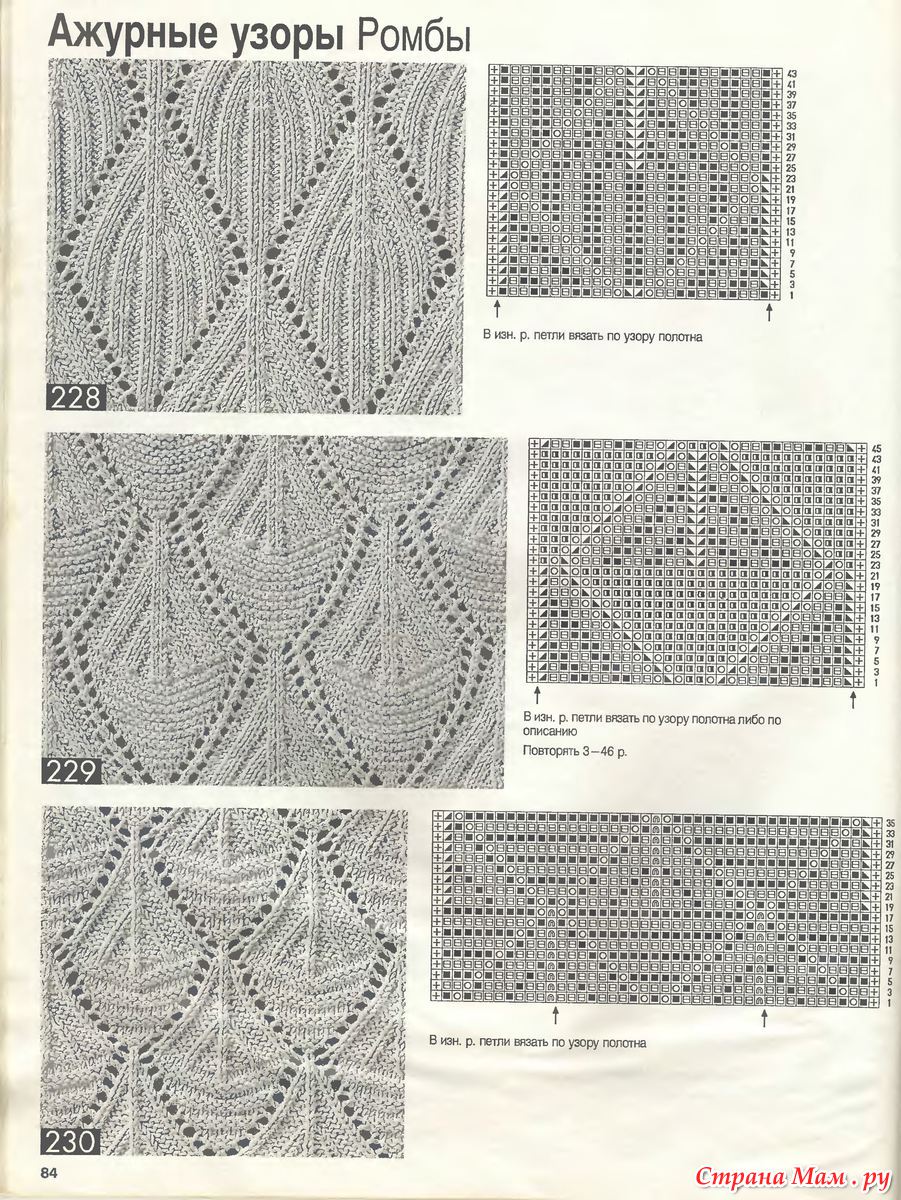 Ажурные ромбы спицами фото и схемы
