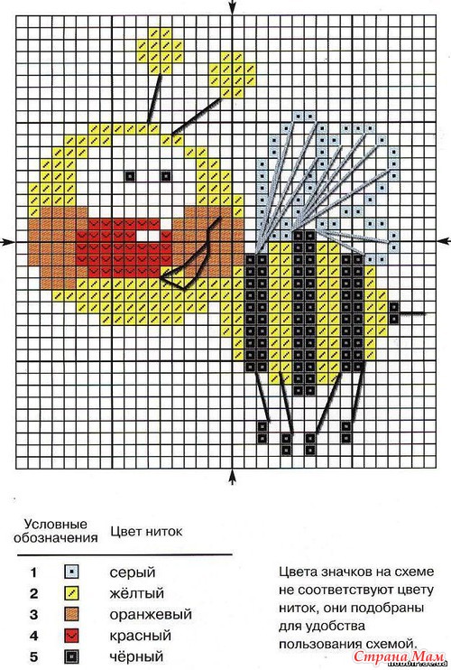 Детские сюжеты