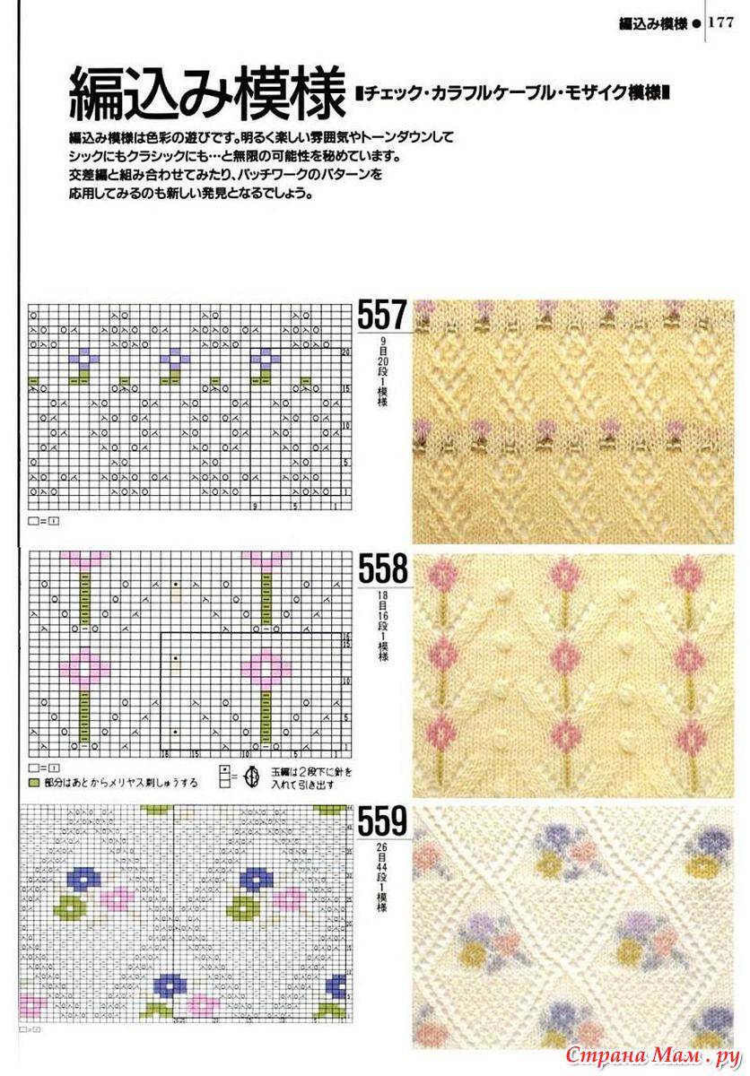 Knitting patterns book 1000_NV7183 Фото альбомы Страна Мам