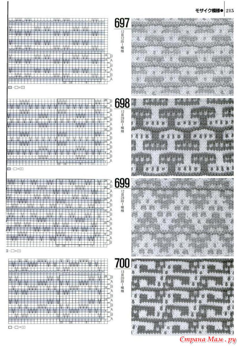 Knitting patterns book 1000_NV7183 Фото альбомы Страна Мам