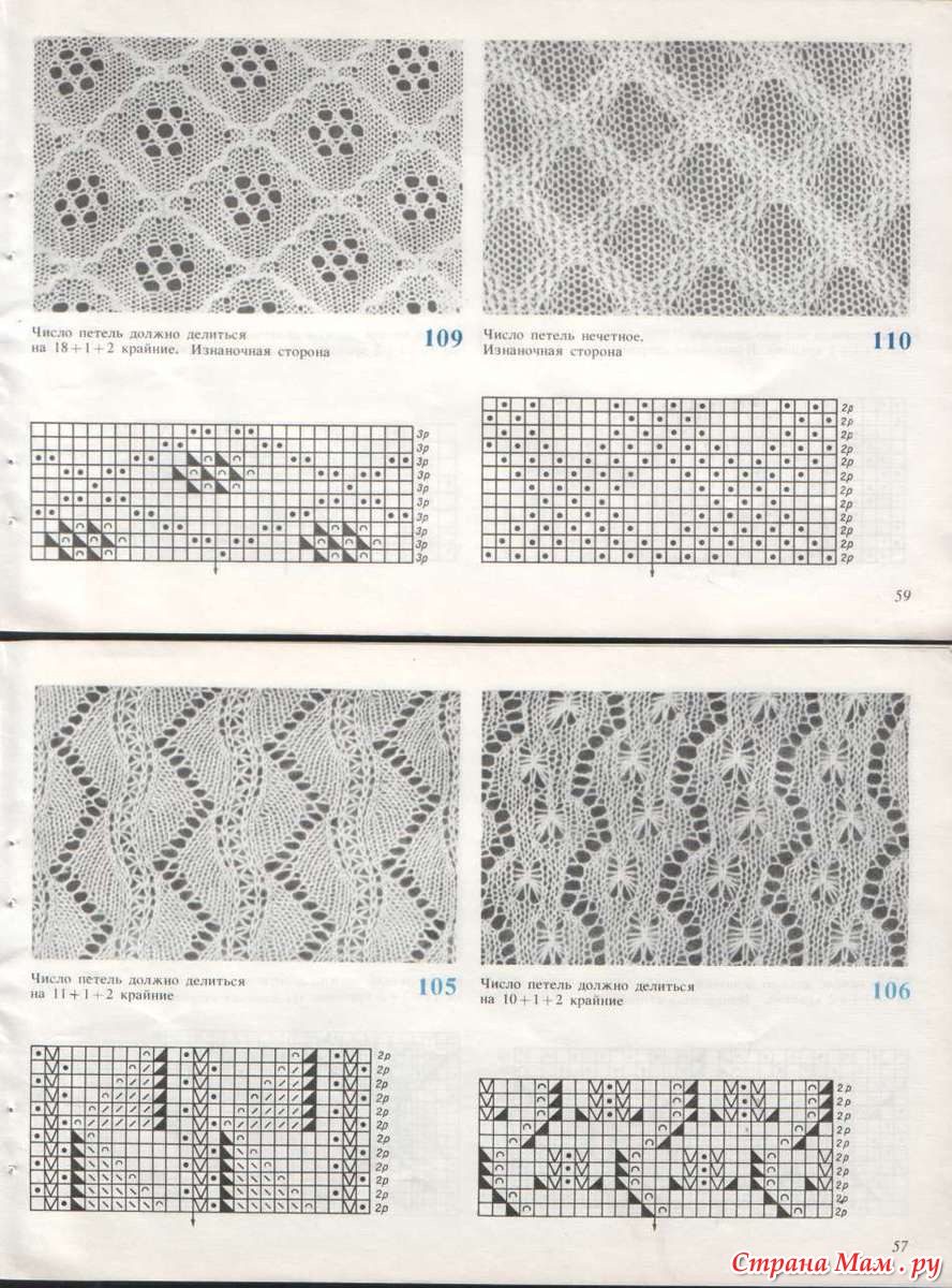 Схемы для вязания на вязальной машине нева 5