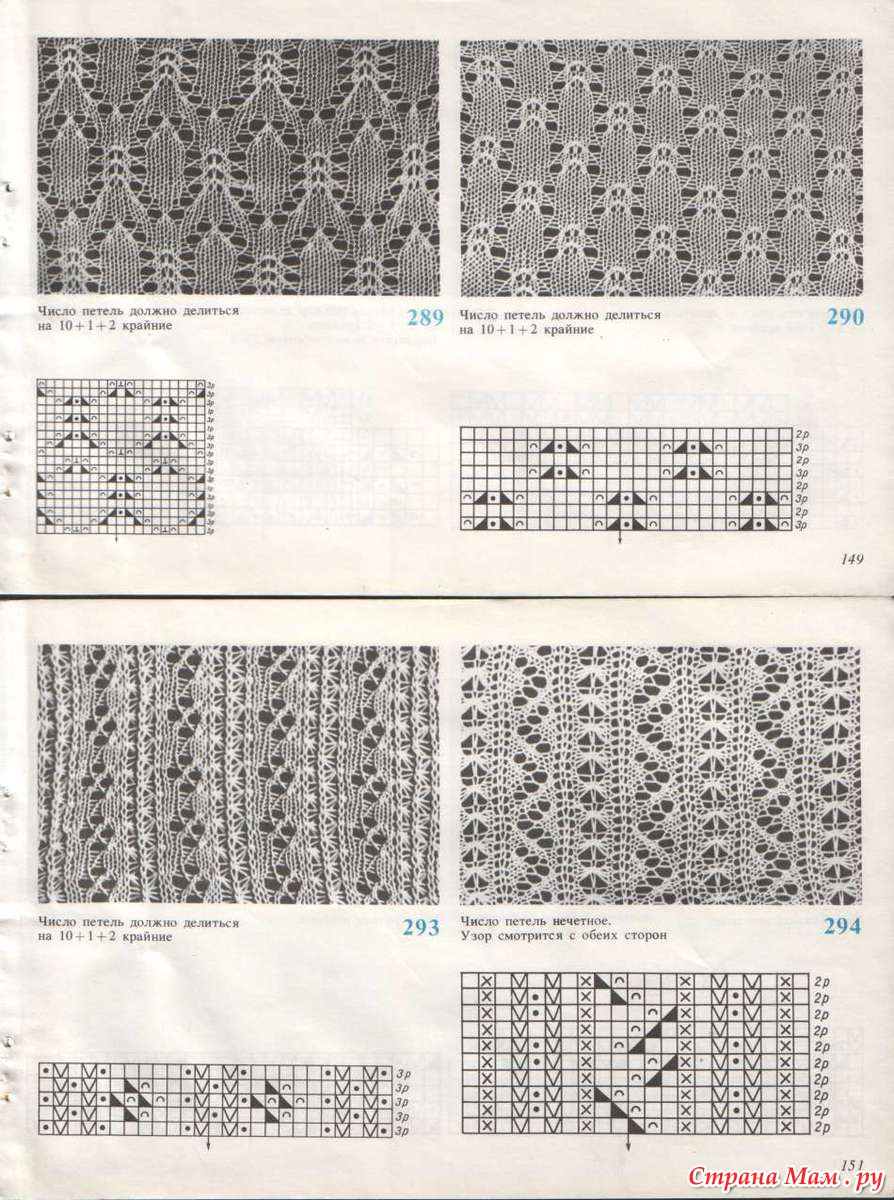 Схемы для вязания на вязальной машине нева 5