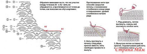 Вязание крючком (пройм, горловины, оката рукава)
