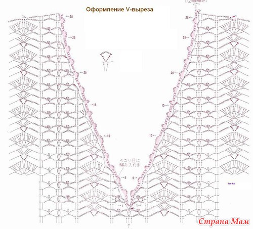 Вязание крючком (пройм, горловины, оката рукава)