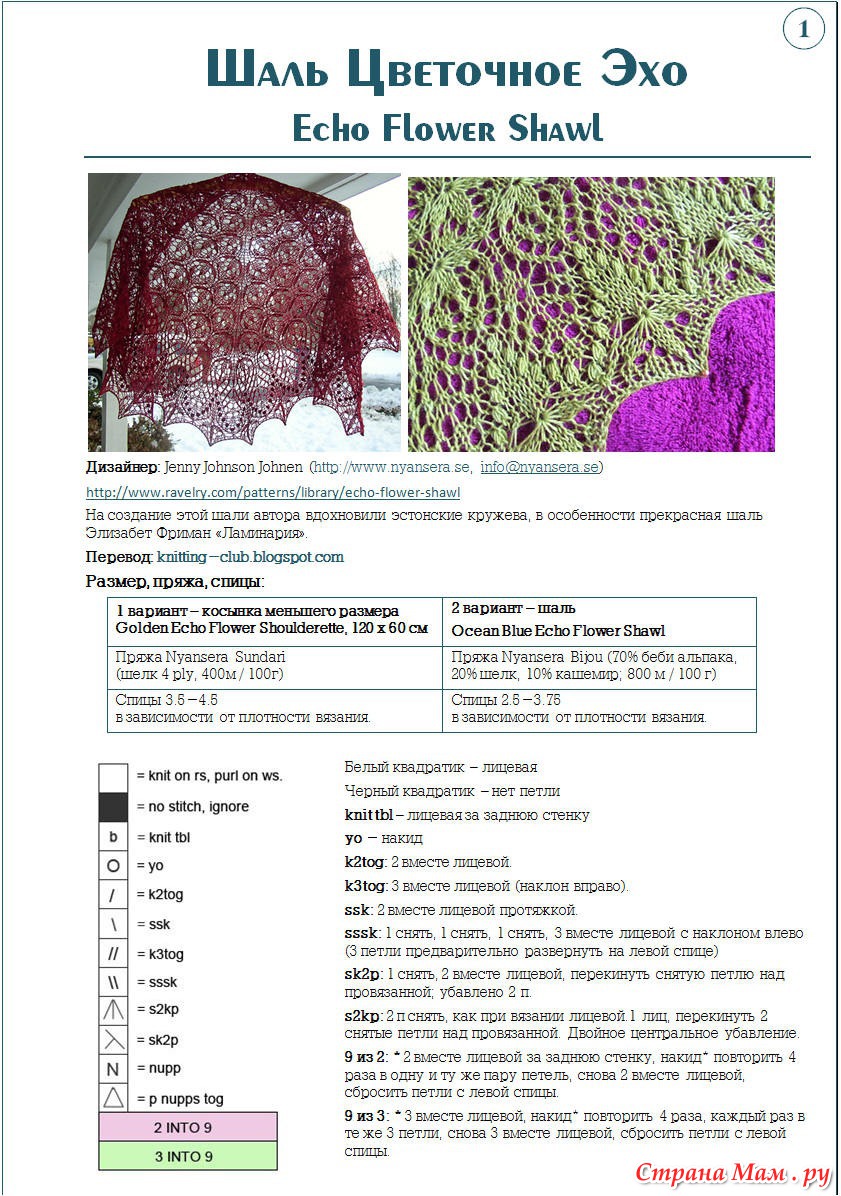 Шаль шотландский чертополох схема. Шаль Цветочное Эхо мастер класс. Схема шали Цветочное Эхо спицами бесплатно. Схемы каймы шали Цветочное Эхо. Шаль спицами Цветочное Эхо схема.
