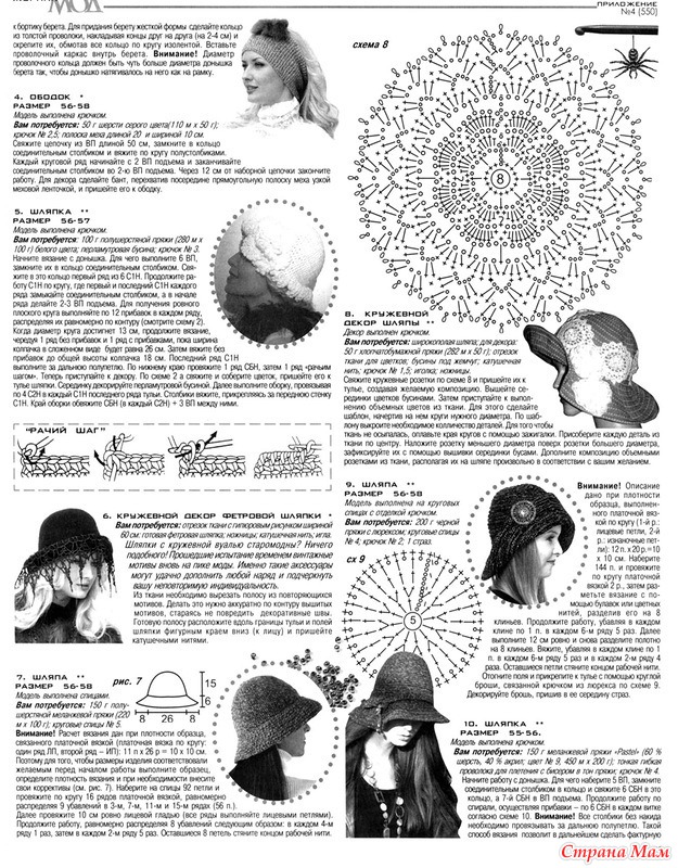 Мужская шляпа крючком схема и описание