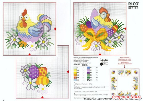 Вышивка. Пасхальная подборка: Дневник группы 