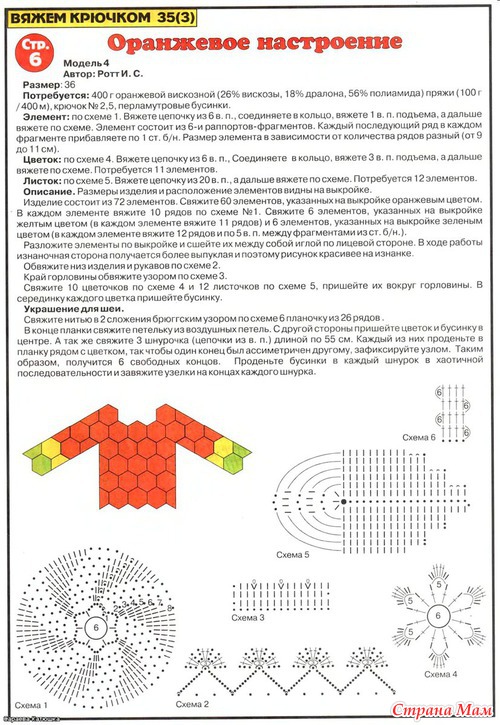 *Вяжем еще вяжем