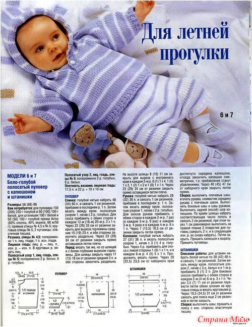 Мои покупки) и планы