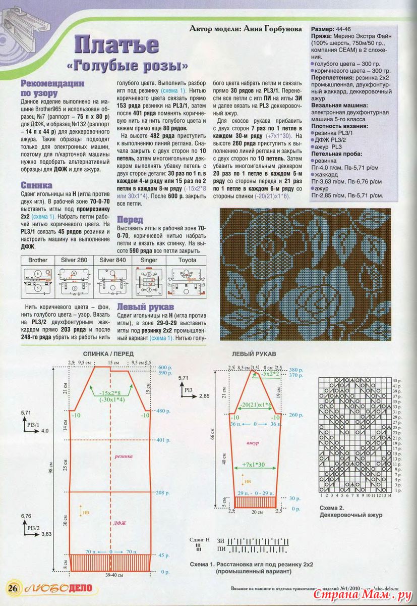 Вязание на машине модели и схемы бесплатно
