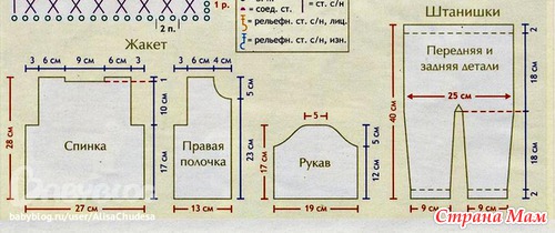 Комплект "Дракоша" 3-6мес