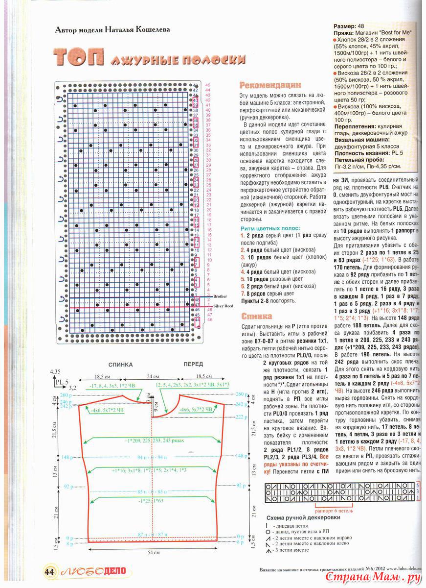 Журнал любо дело смотреть бесплатно схемы вязание