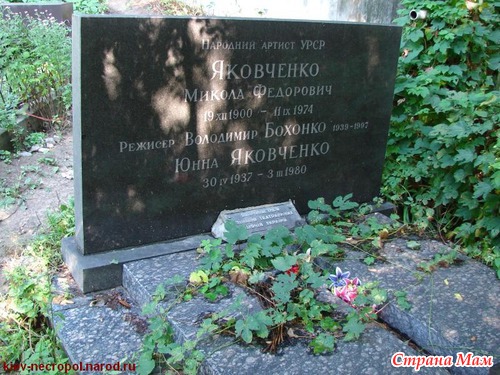 Николай Яковченко.