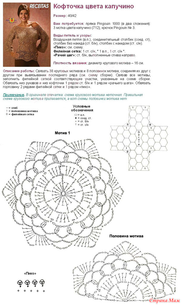 Мотивов схемы и описание. Кофточка крючком из мотивов схемы и описание модели для женщин. Кофта из мотивов крючком схемы и описание для женщин. Кофта из мотивов крючком схемы. Кофточка. Связанная. Из. Мотивов. Схема.