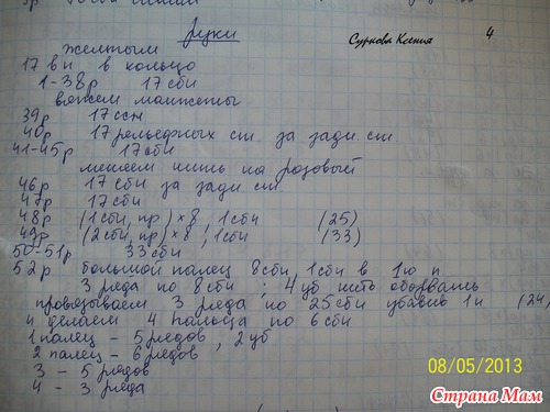 *Схема ковбоя Вуди из мультфильма "История игрушек"
