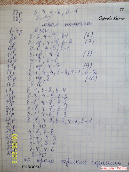 *Схема ковбоя Вуди из мультфильма "История игрушек"