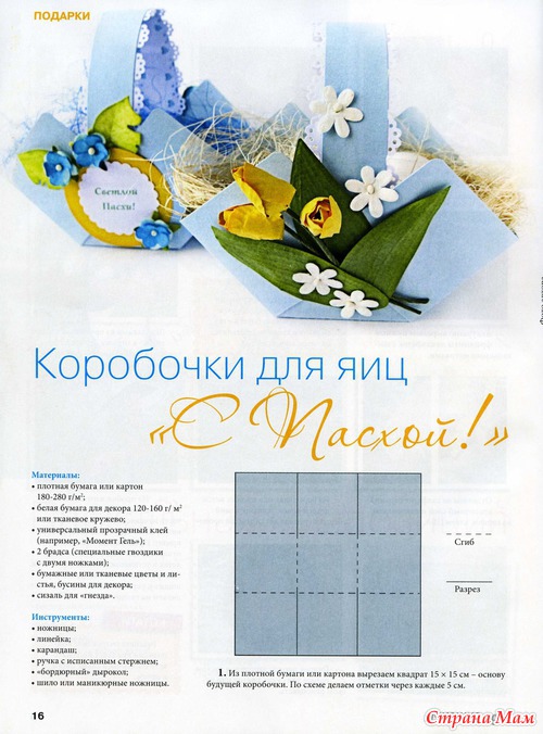 Лукошко идей №4 2013