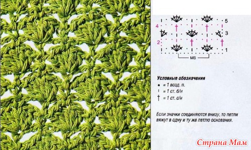Кофточка "Капучино". Последняя гастроль