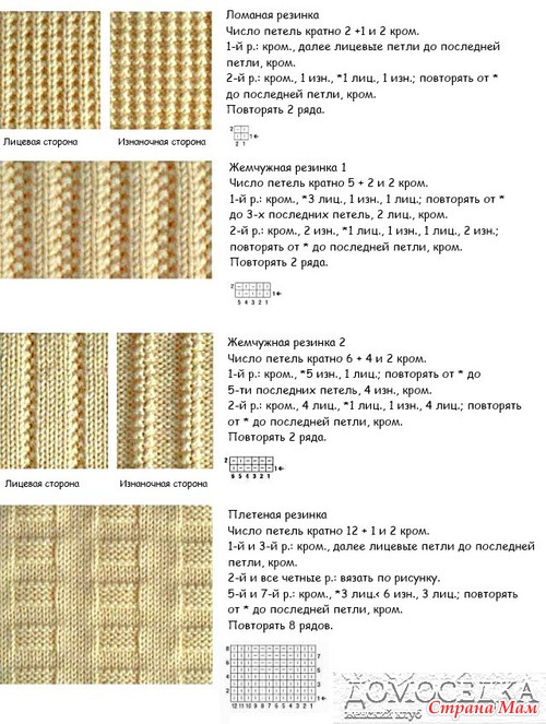 ������ �� ������ (���������� �����)