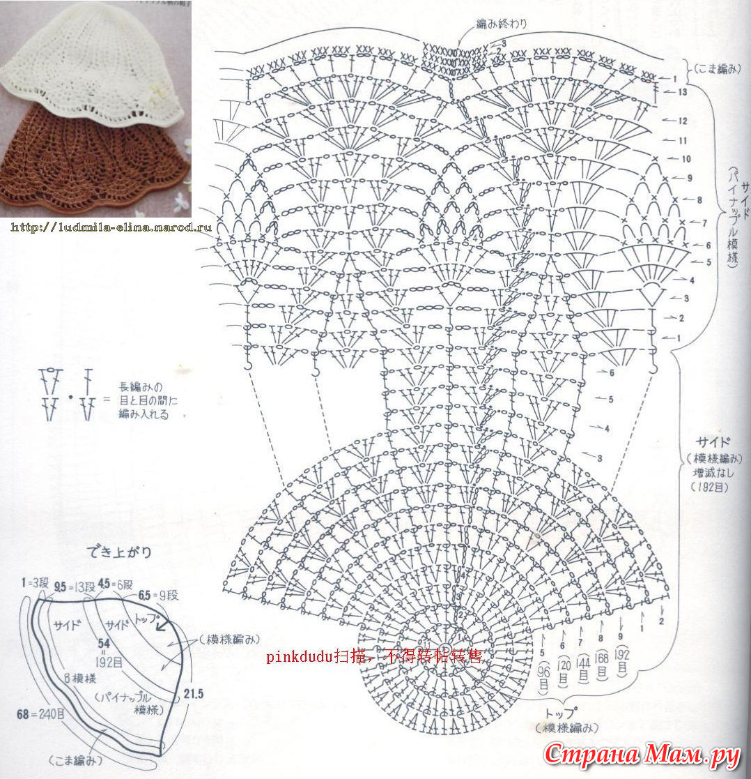 Панамки крючком со схемами. Вязаные панамки крючком для девочек со схемами. Вязаные крючком панамки шляпы схемы. Шляпки для девочек крючком со схемами и описанием вязание. Детские вязаные шляпки и панамки крючком и схемы.