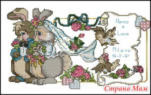 1001_Wedding_metrika