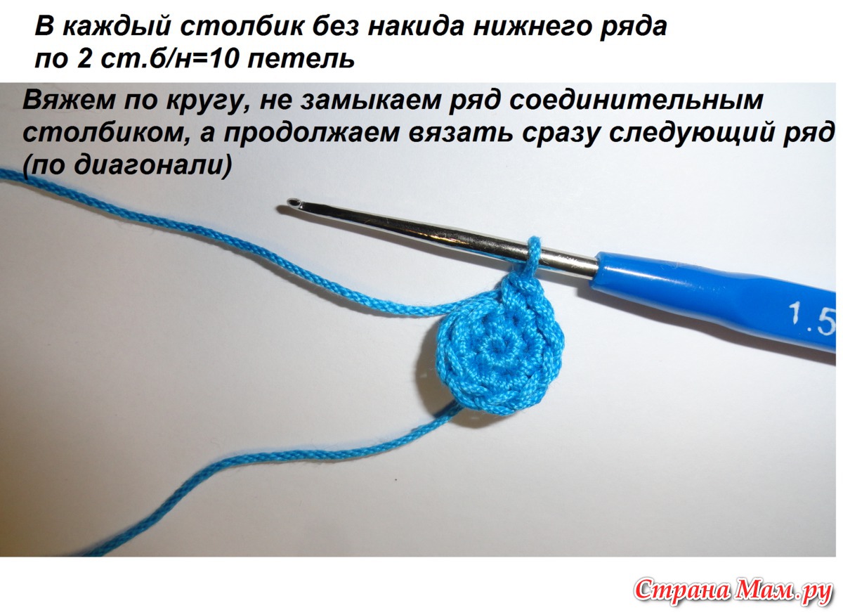 Вязание крючком по кругу столбиками без накида. Столбики без накида по кругу. Берет крючком столбиками без накида по спирали.