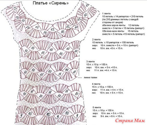 Платье "Сирень" из шелковых лент