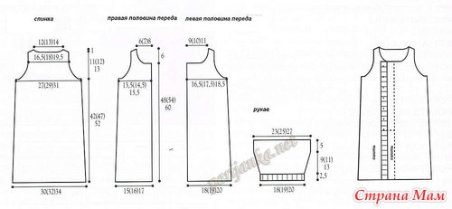 . Мой первый большой заказ на конверты
