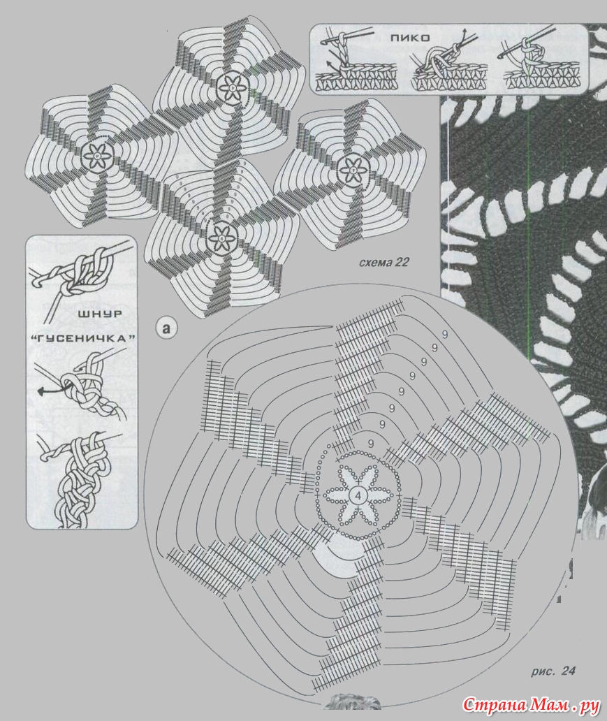 Схема узор мельница крючком схема